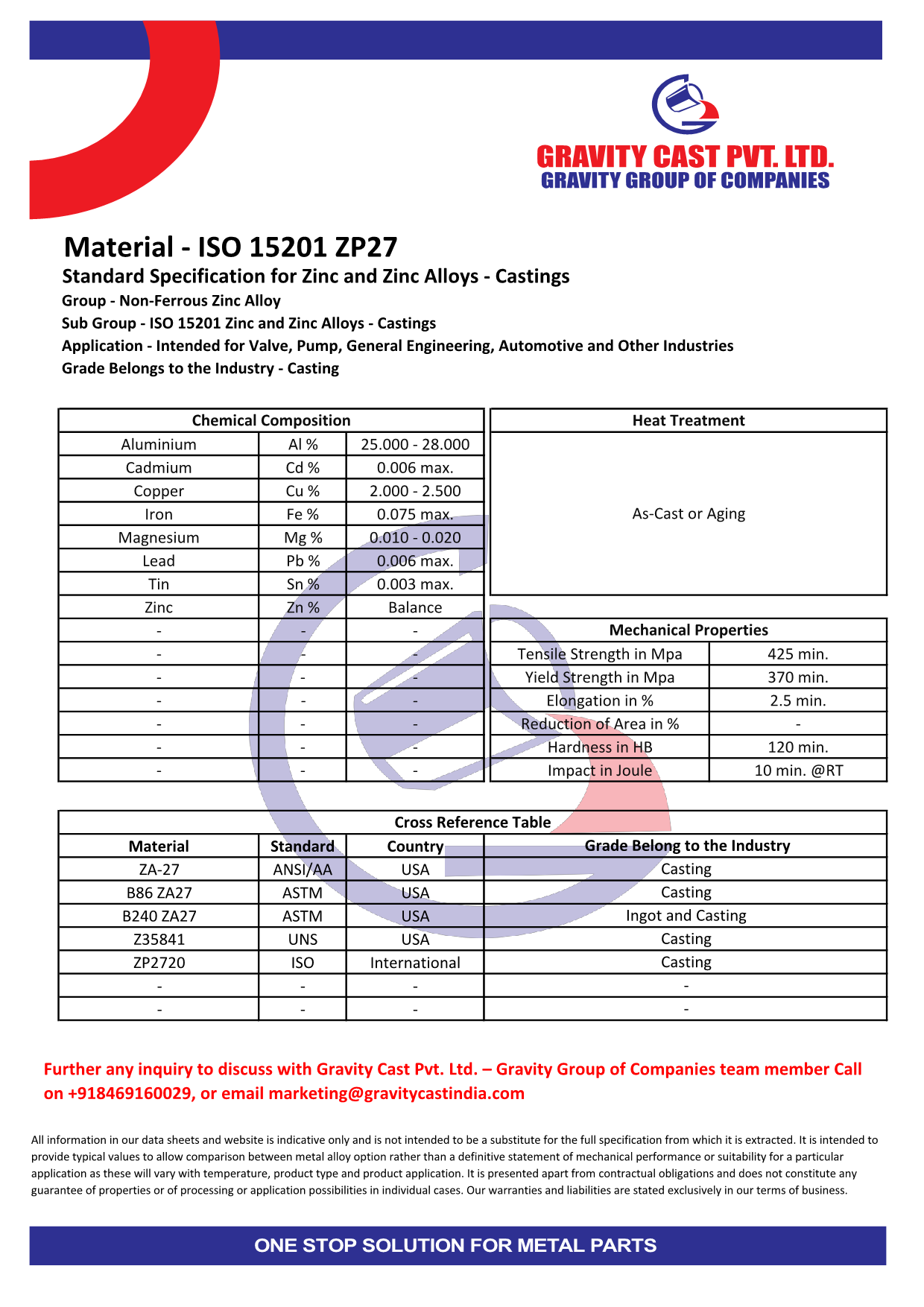 ISO 15201 ZP27.pdf